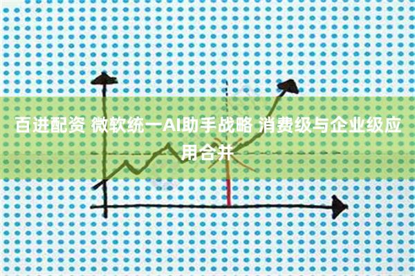 百进配资 微软统一AI助手战略 消费级与企业级应用合并